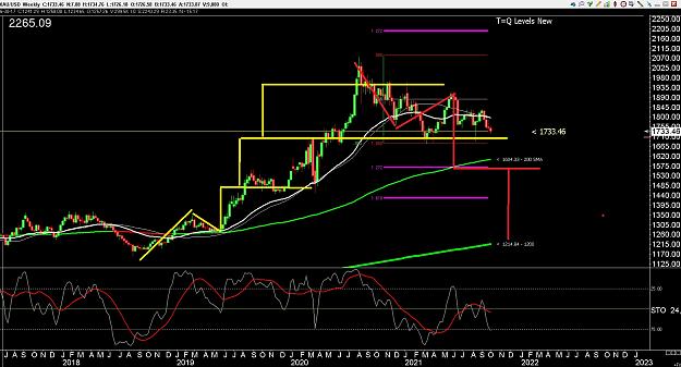 Click to Enlarge

Name: 6 gbp weekly.jpg
Size: 347 KB
