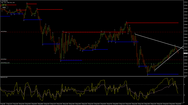 Click to Enlarge

Name: XAUUSDM15.png
Size: 78 KB