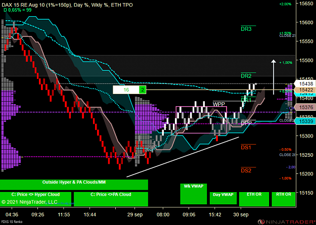 Click to Enlarge

Name: DAX MICRO.png
Size: 84 KB