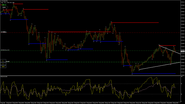 Click to Enlarge

Name: XAUUSDM15.2.png
Size: 80 KB