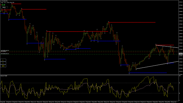 Click to Enlarge

Name: XAUUSDM15.3.png
Size: 79 KB