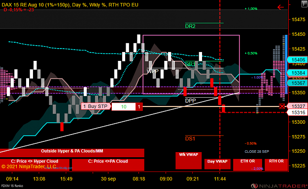 Click to Enlarge

Name: DAX Mini.png
Size: 72 KB
