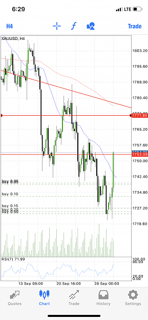 Click to Enlarge

Name: B7F151A6-9F07-45BE-A35F-E16A23B98B23.png
Size: 619 KB