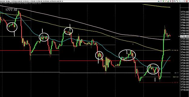 Click to Enlarge

Name: 6 gbp weekly.jpg
Size: 326 KB