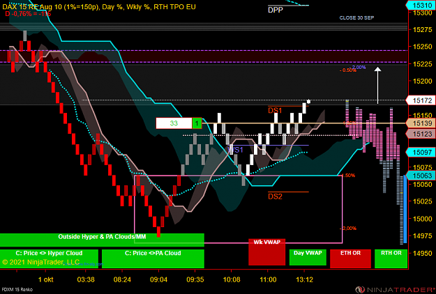 Click to Enlarge

Name: DAX Mini.png
Size: 77 KB