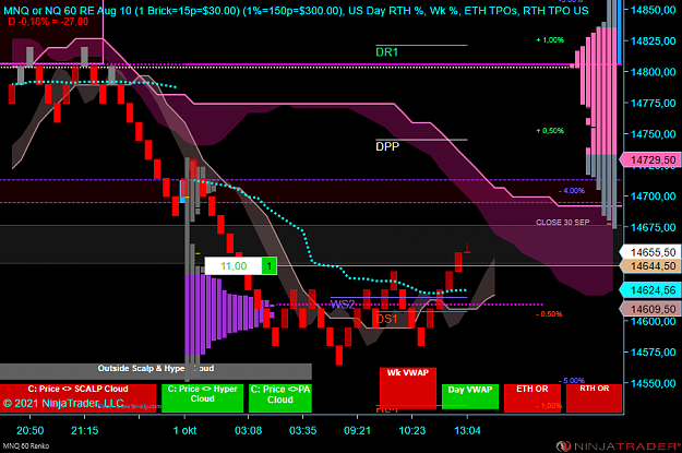 Click to Enlarge

Name: X NQ.png
Size: 67 KB