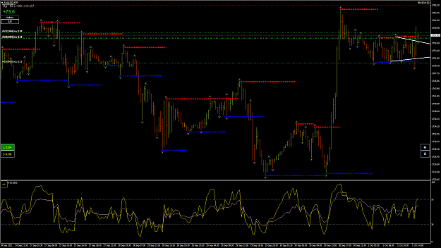 Click to Enlarge

Name: XAUUSD1.png
Size: 85 KB