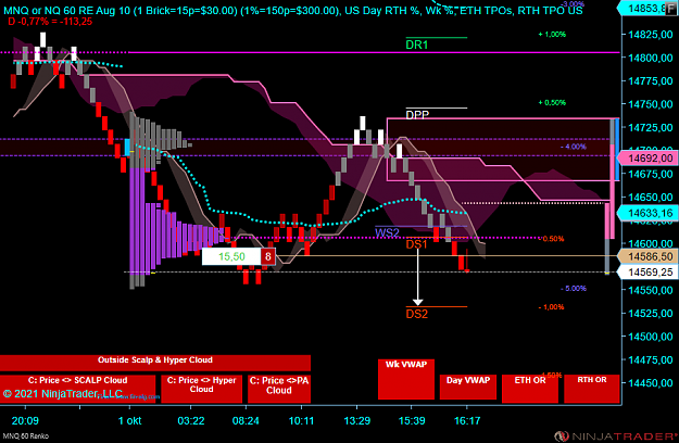 Click to Enlarge

Name: X NQ.png
Size: 75 KB