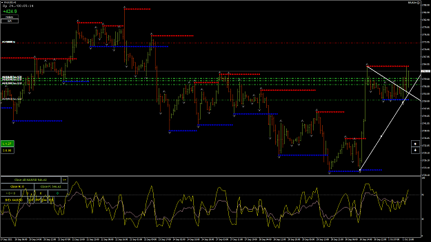 Click to Enlarge

Name: XAUUSD3.png
Size: 94 KB