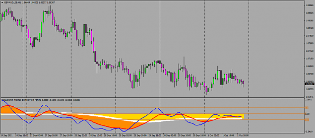 Click to Enlarge

Name: GBPAUD_SBH1.png
Size: 39 KB