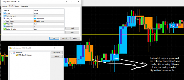 Click to Enlarge

Name: Image MTF candle.PNG
Size: 50 KB