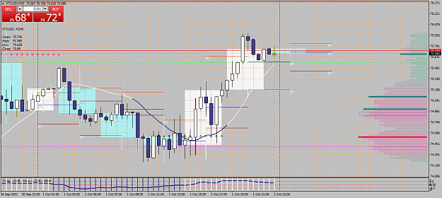 Click to Enlarge

Name: xtiusd-m30-gleneagle-securities-pty 4h.png
Size: 57 KB