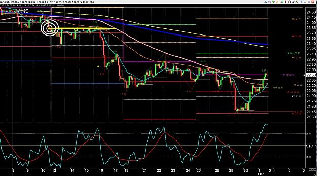 Click to Enlarge

Name: 6 gbp weekly.jpg
Size: 478 KB