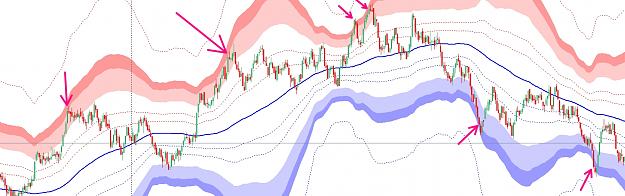 Click to Enlarge

Name: bollinger_fibo.jpg
Size: 378 KB