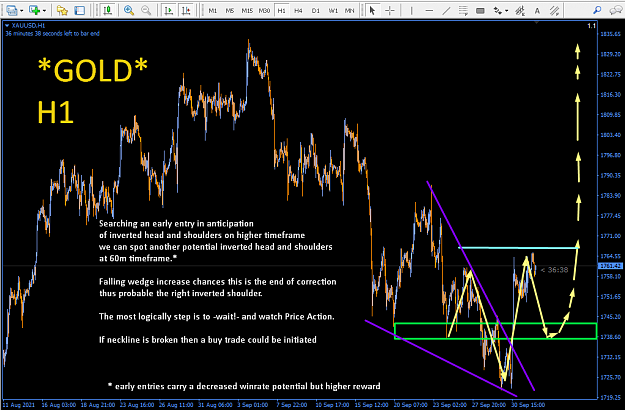 Click to Enlarge

Name: gold1h.png
Size: 70 KB