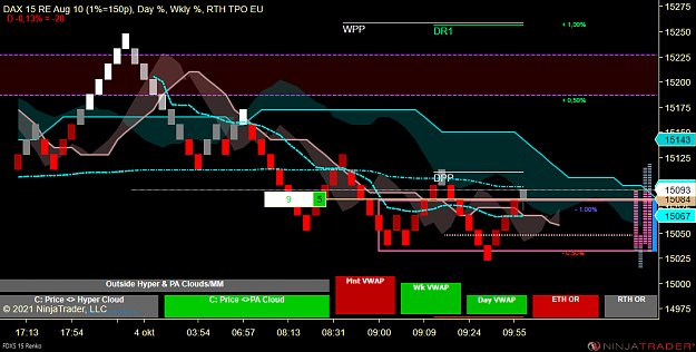 Click to Enlarge

Name: DAX MICRO.png
Size: 71 KB