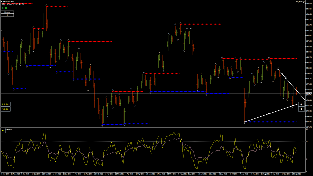 Click to Enlarge

Name: XAUUSDDaily.png
Size: 88 KB