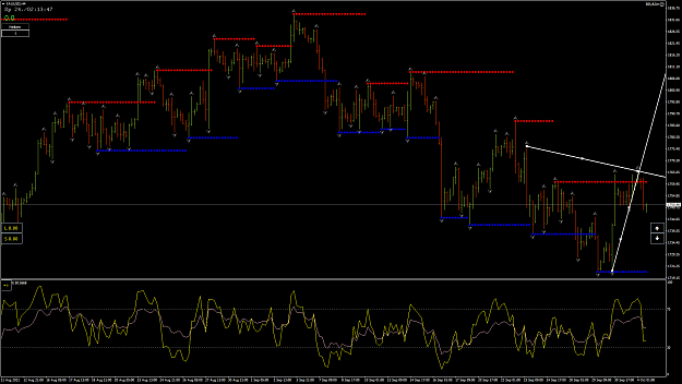 Click to Enlarge

Name: XAUUSDH4.png
Size: 83 KB