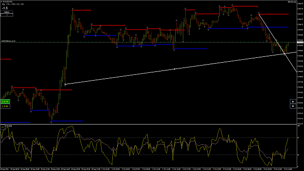 Click to Enlarge

Name: XAUUSDM15.png
Size: 74 KB