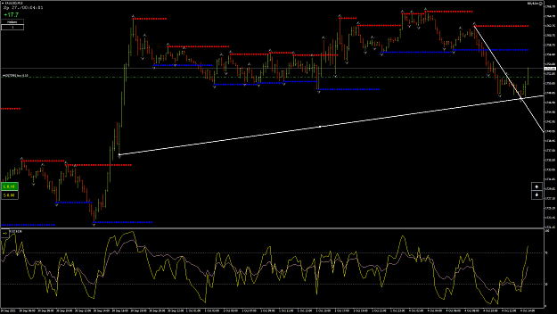 Click to Enlarge

Name: XAUUSDM15.2.png
Size: 75 KB