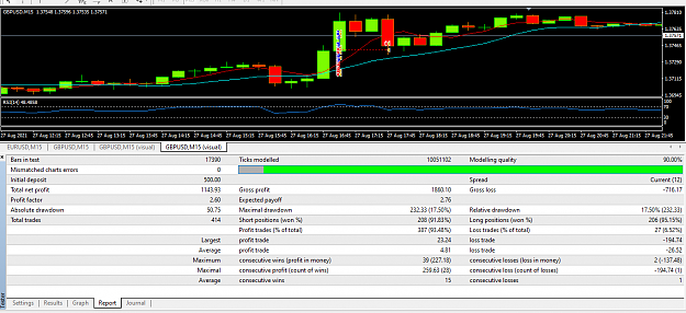 Click to Enlarge

Name: 4102021 BACKTEST REPORT.PNG
Size: 42 KB
