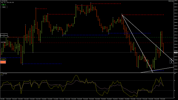 Click to Enlarge

Name: XAUUSD8.png
Size: 72 KB