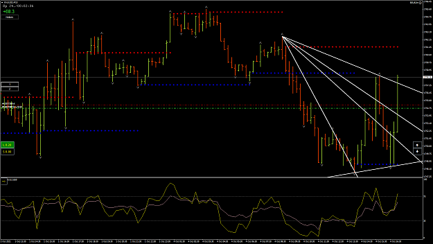 Click to Enlarge

Name: XAUUSD10.png
Size: 78 KB