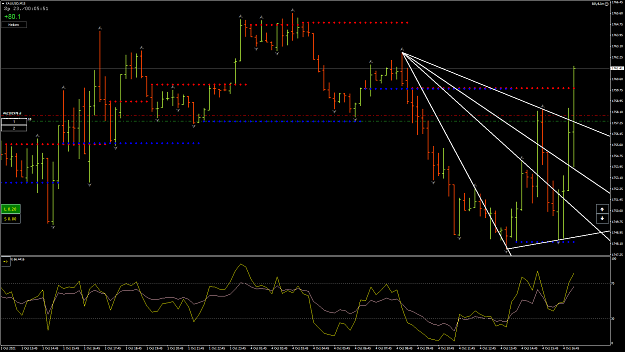 Click to Enlarge

Name: XAUUSD11.png
Size: 78 KB