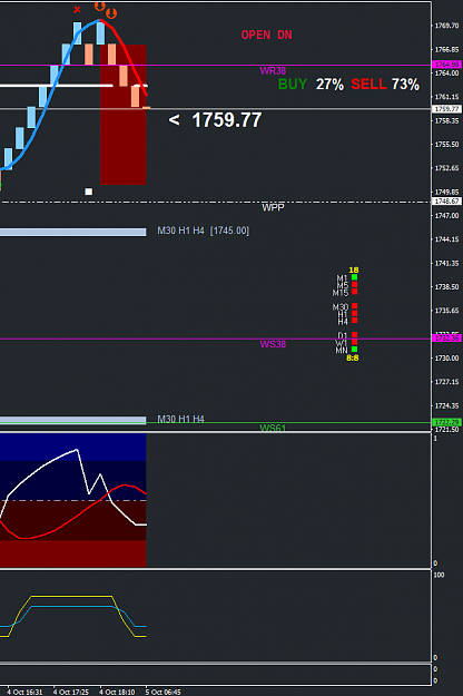 Click to Enlarge

Name: XAUUSD.aM61.png
Size: 27 KB