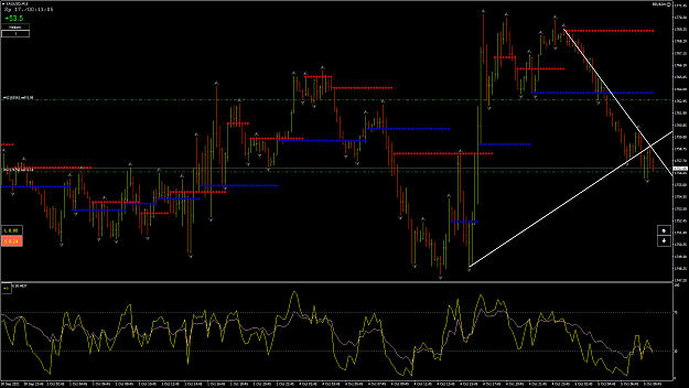 Click to Enlarge

Name: XAUUSD16.png
Size: 89 KB