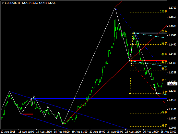 Click to Enlarge

Name: zigzag-on-average-screen-6877.png
Size: 25 KB