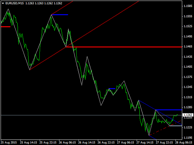 Click to Enlarge

Name: zigzag-on-average-screen-9779.png
Size: 22 KB