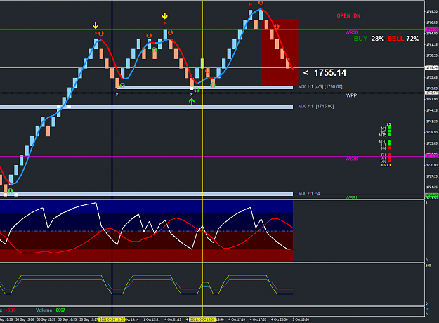 Click to Enlarge

Name: XAUUSD.aM61.png
Size: 47 KB