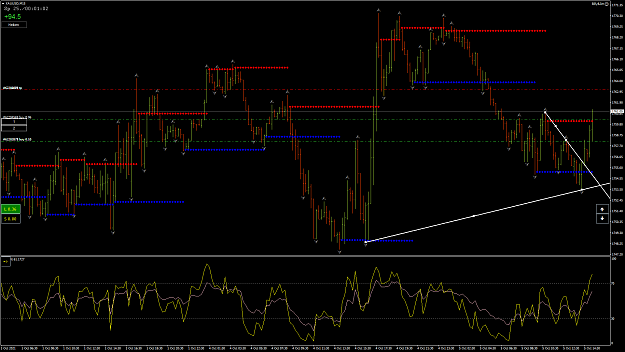 Click to Enlarge

Name: XAUUSD18.png
Size: 90 KB