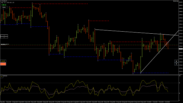 Click to Enlarge

Name: XAUUSD19.png
Size: 70 KB