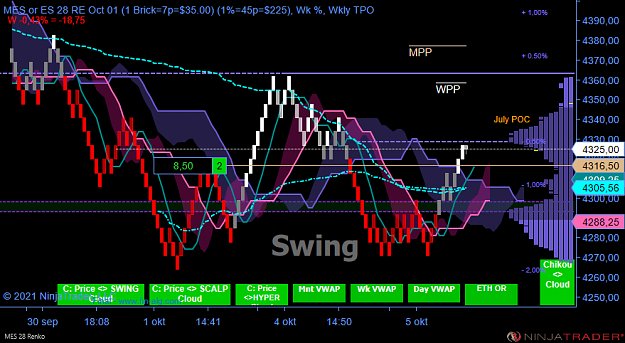 Click to Enlarge

Name: ES Swing Acc.png
Size: 89 KB