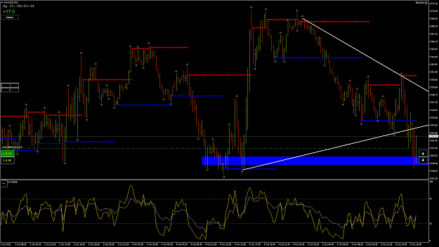 Click to Enlarge

Name: XAUUSD21.png
Size: 89 KB