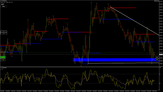 Click to Enlarge

Name: XAUUSD22.png
Size: 88 KB