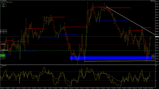 Click to Enlarge

Name: XAUUSD23.png
Size: 91 KB