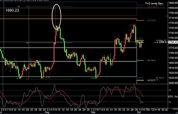 Click to Enlarge

Name: 6 gbp weekly.jpg
Size: 297 KB
