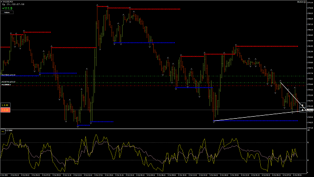 Click to Enlarge

Name: XAUUSD25.png
Size: 86 KB