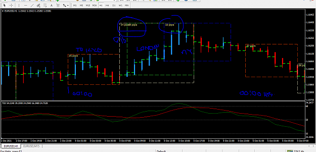 Click to Enlarge

Name: AUTO SESSION INDICATOR.PNG
Size: 47 KB