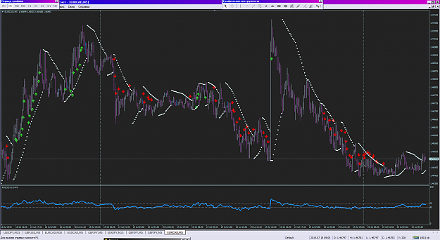Click to Enlarge

Name: RSI vs PSAR_22-07-2019.png
Size: 68 KB