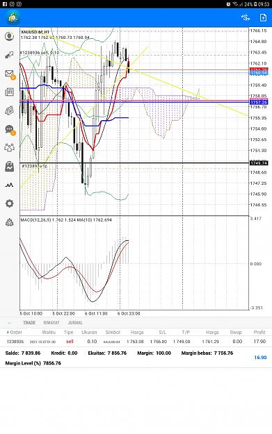 Click to Enlarge

Name: Screenshot_20211007-095305_MetaTrader 4.jpg
Size: 767 KB