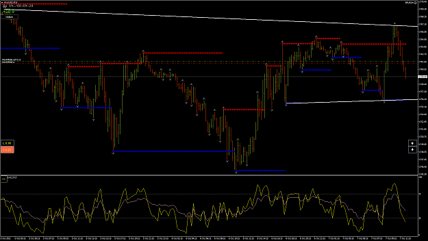 Click to Enlarge

Name: XAUUSD33.png
Size: 81 KB
