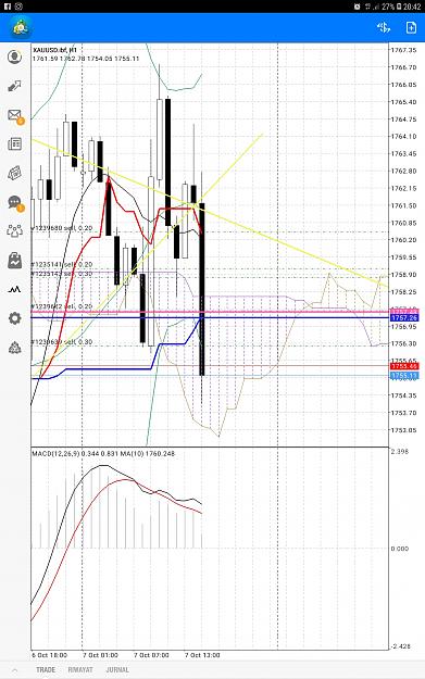 Click to Enlarge

Name: Screenshot_20211007-204253_MetaTrader 4.jpg
Size: 795 KB