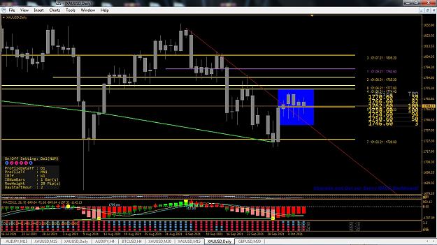 Click to Enlarge

Name: XAUUSD MN.jpg
Size: 272 KB
