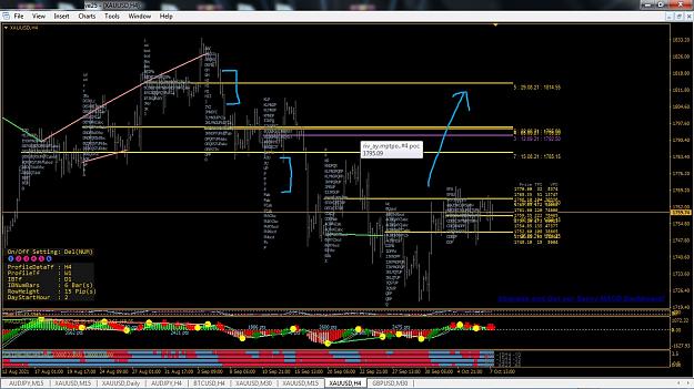 Click to Enlarge

Name: XAUUSD W.jpg
Size: 288 KB