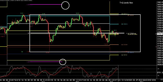 Click to Enlarge

Name: 6 gbp weekly.jpg
Size: 333 KB