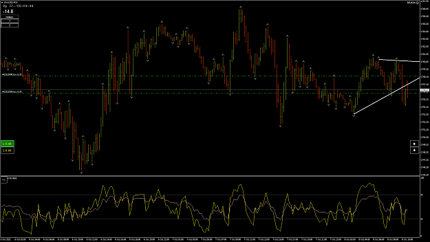 Click to Enlarge

Name: XAUUSD37.png
Size: 83 KB